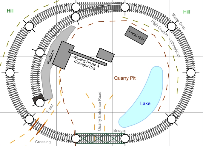 Track Plan