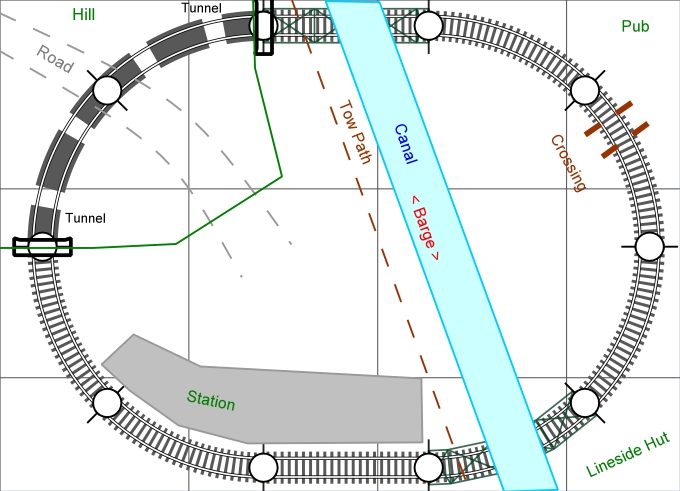 Track Plan