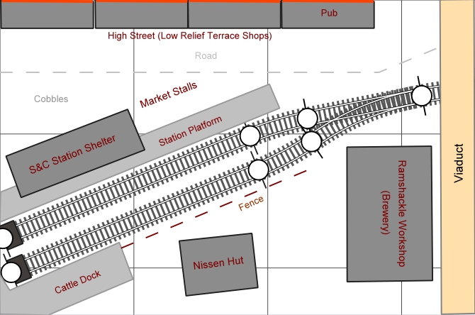 Track Plan