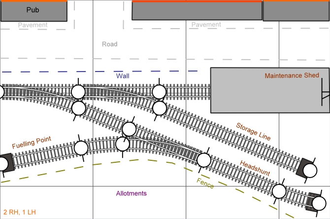 Track Plan