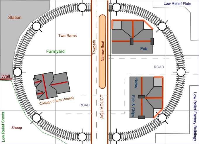 Track Plan