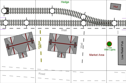 Track Plan